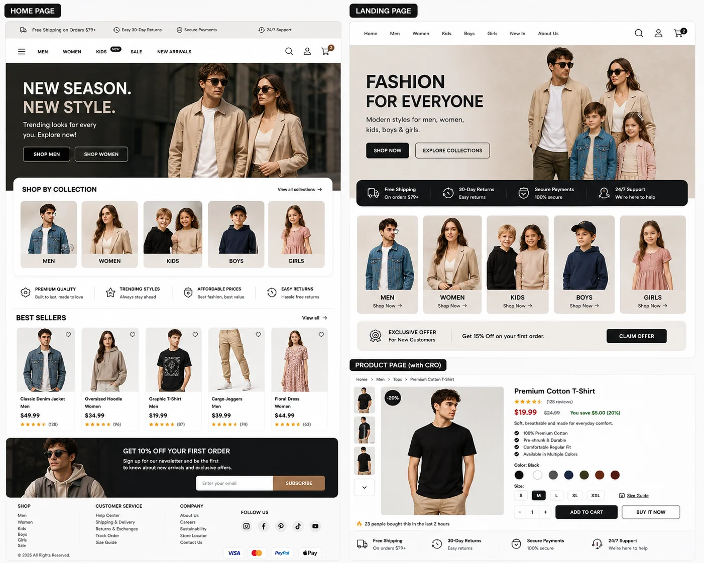 MatjarX apparel store UI template - responsive fashion e-commerce design with clothing grid and shopping cart